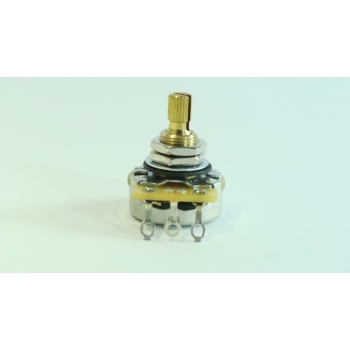 potenciometros-cts-1-mega