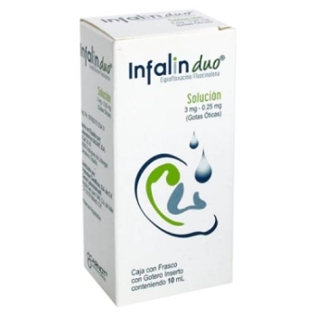 INFALIN DUO (CIPROFLOXACINO / FLUOCINOLONE) 3MG/0.25MG DRIPPER INSERT CONTAINING 10 ML